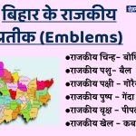 List of State Emblem of Bihar