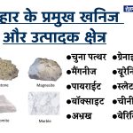 Major Minerals of Bihar
