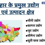 Major Industries and Producing Areas of Bihar