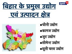 Major Industries and Producing Areas of Bihar